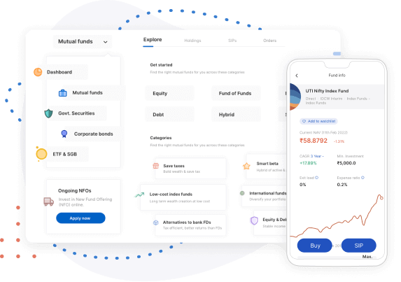 Coin app showing direct mutual fund holdings