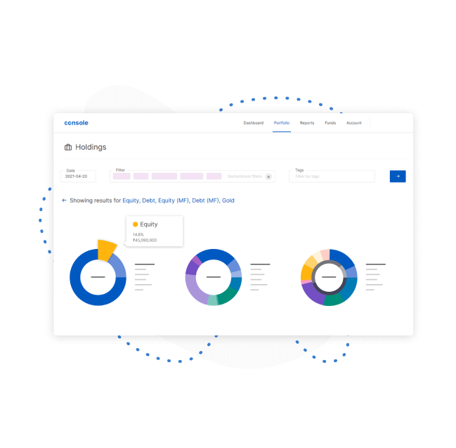 Console dashboard with portfolio reports and charts